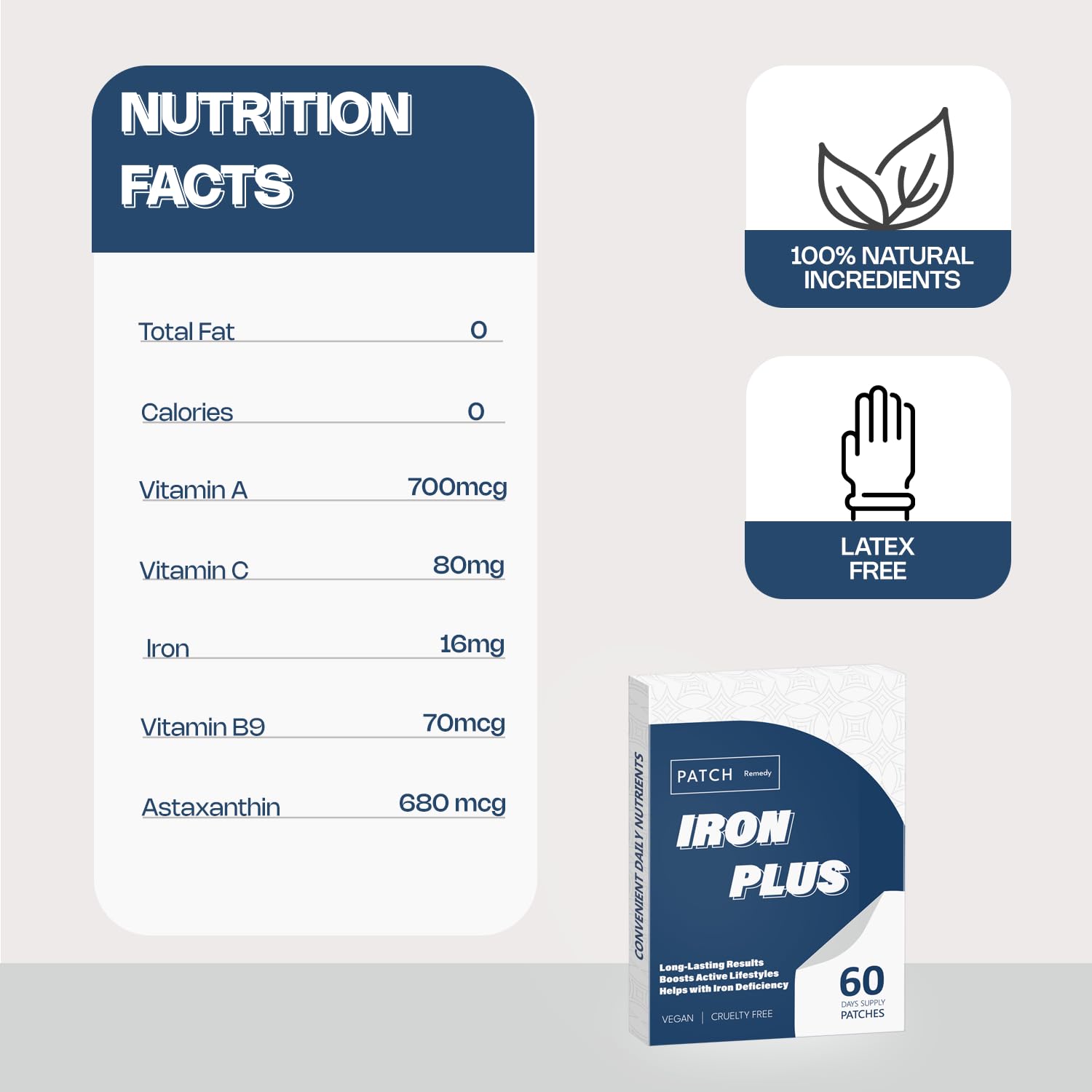 Graclin Iron Plus Topical Patches – Easy to Use, 60 Days Supply – Sugar-Free, Latex-Free, Natural Alternative