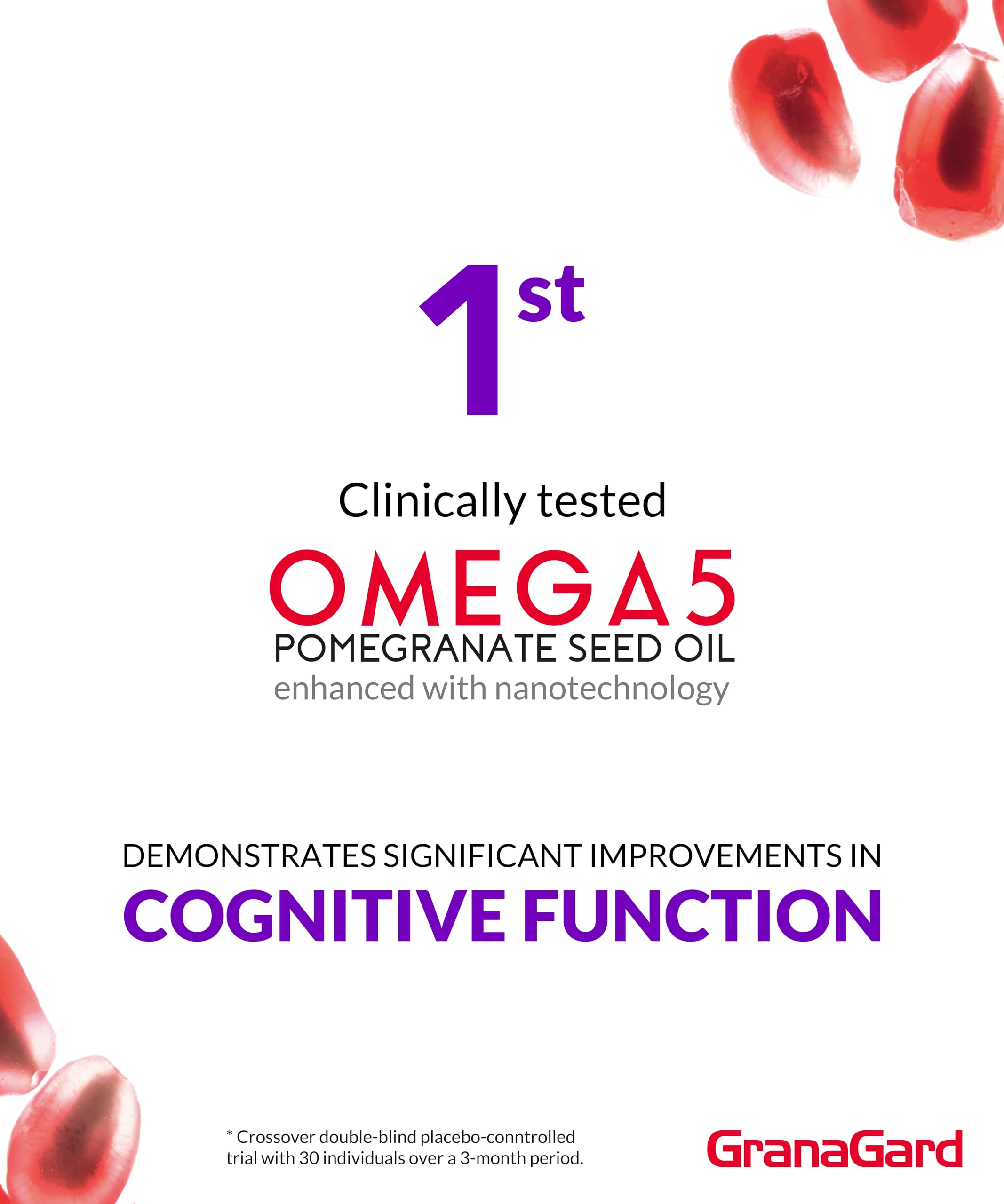 GranaGard Omega 5 – Clinically Proven Brain Support & Anti-Aging (2-Month Supply) – 120ct