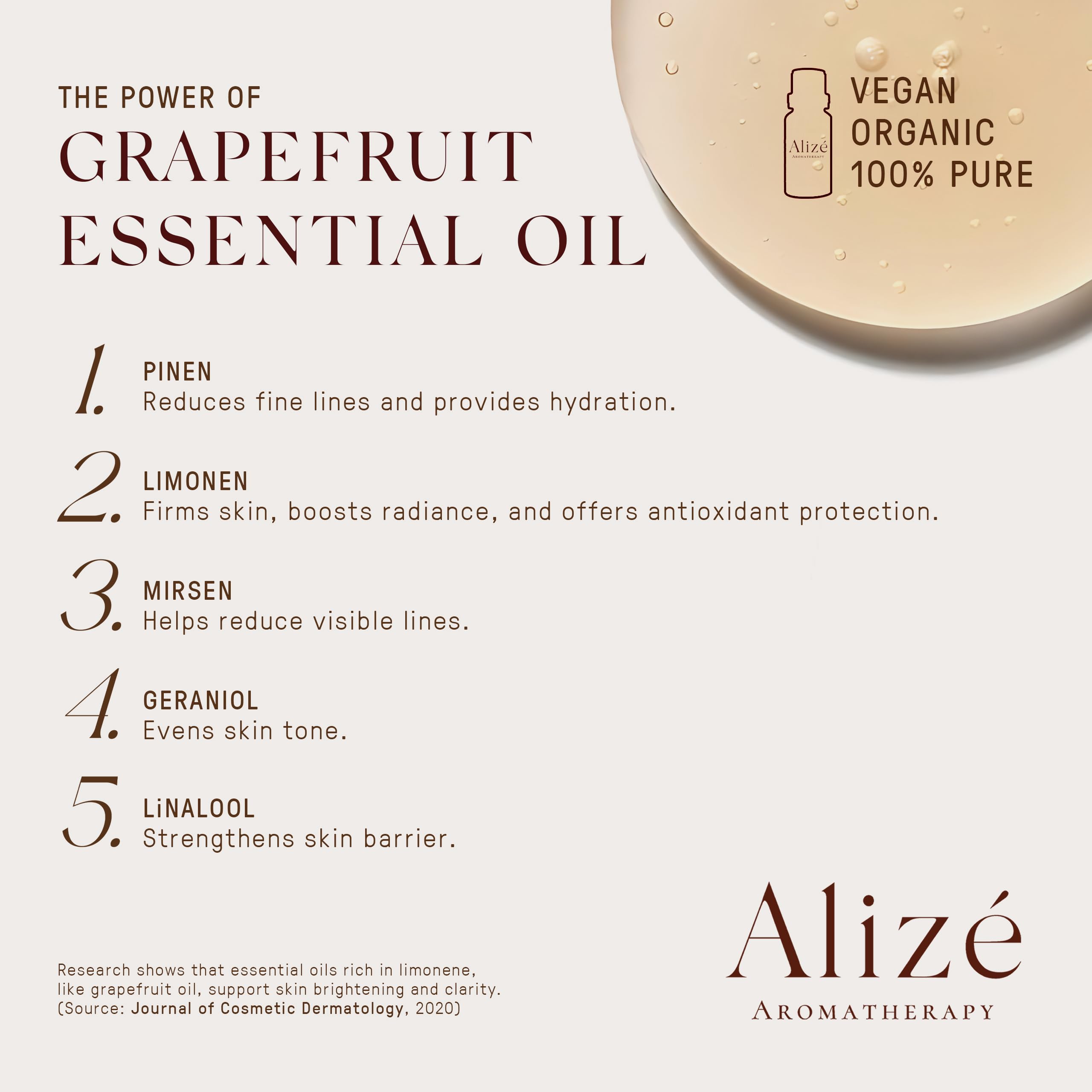 Grapefruit Essential Oil – USDA Organic, 100% Natural & Pure (10ml)