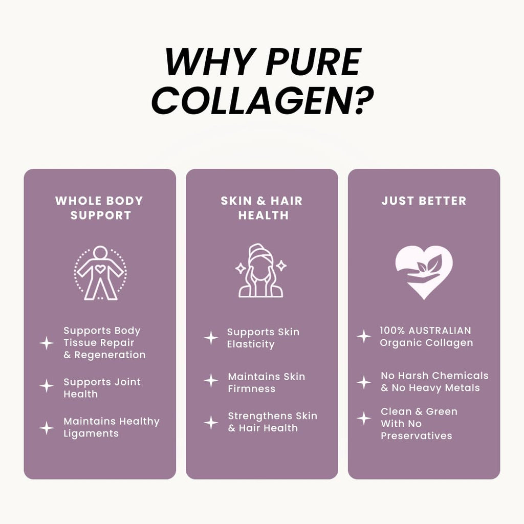 Organic Collagen Australia Pure Collagen & Liver Capsules – 120 Capsules