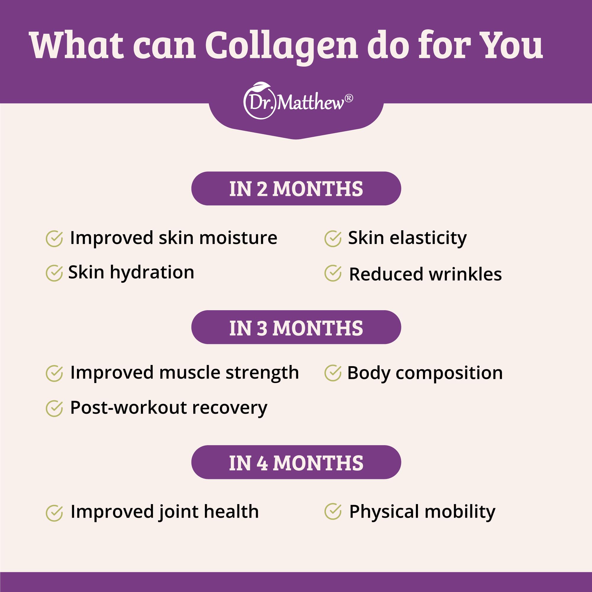 Dr. Matthew Hydrolyzed Collagen Peptides Powder – Unflavored, Grass-Fed, Type 1 & 3 (Hair, Skin, Joints)