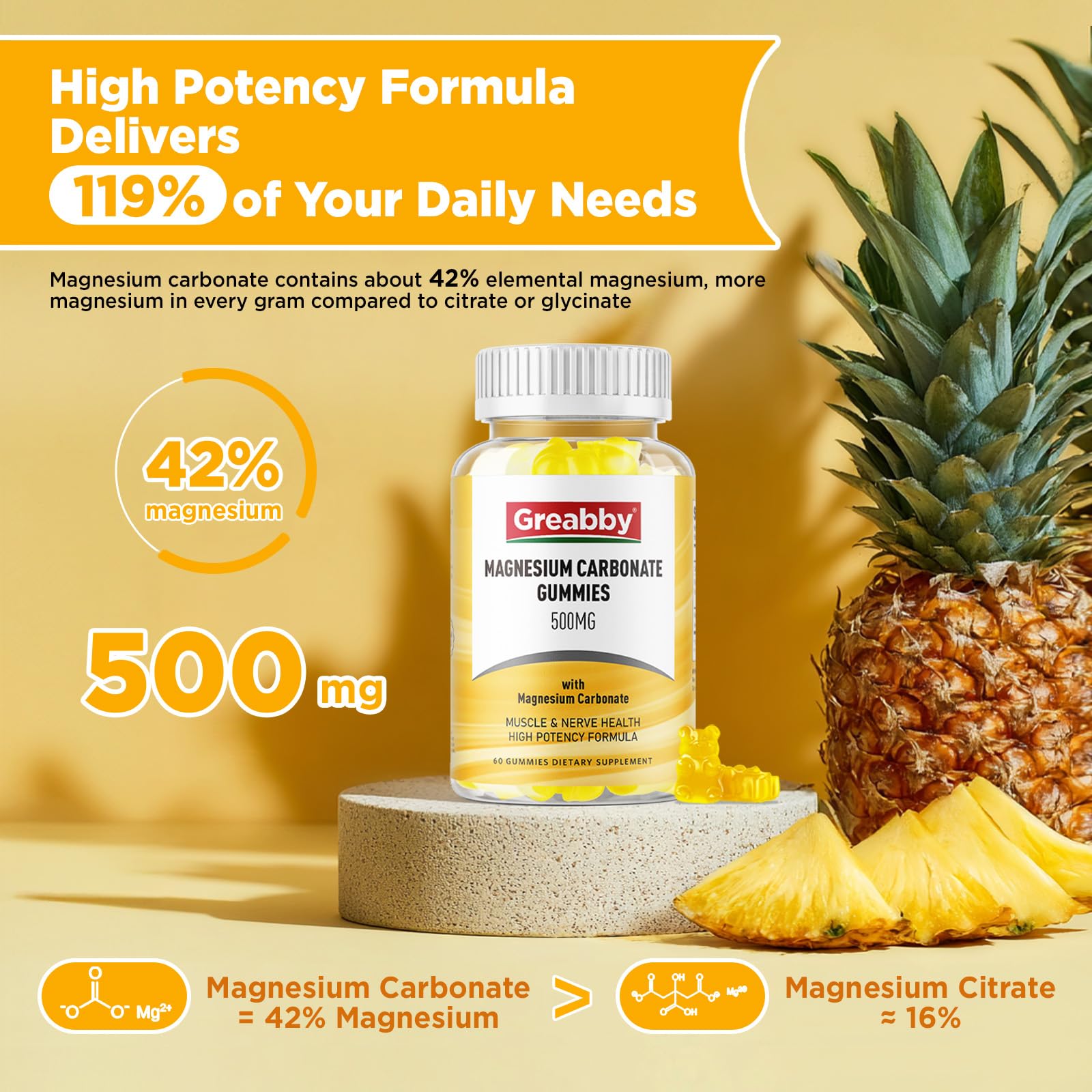 GREABBY Magnesium Carbonate Gummies 500mg – Digestive & Muscle Support, Vegan Pineapple, 60 Chewables