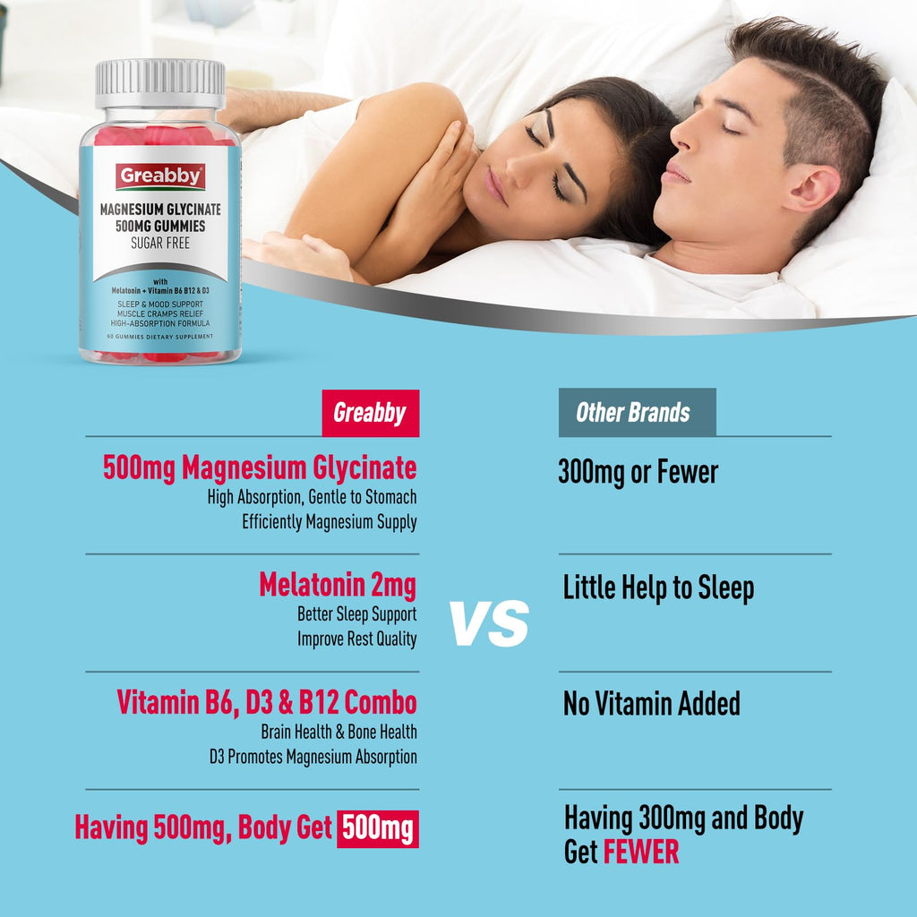 Greabby Magnesium Glycinate Gummies 500mg – Sleep Support for Adults (60 Gummies)