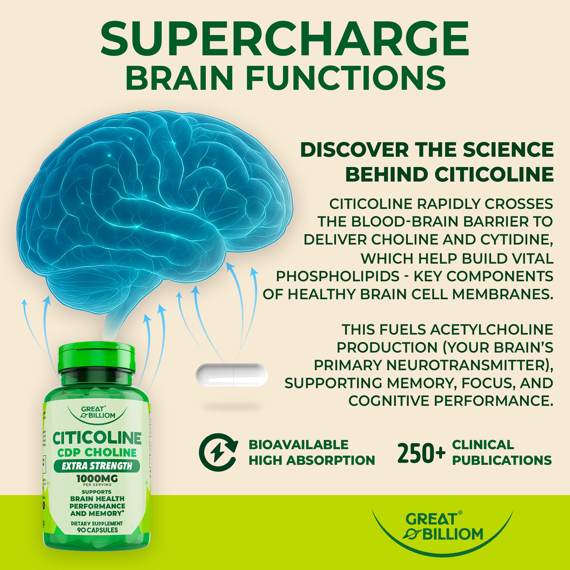 Great Billiom CDP Choline 1000mg - Nootropic Brain Support for Memory & Focus