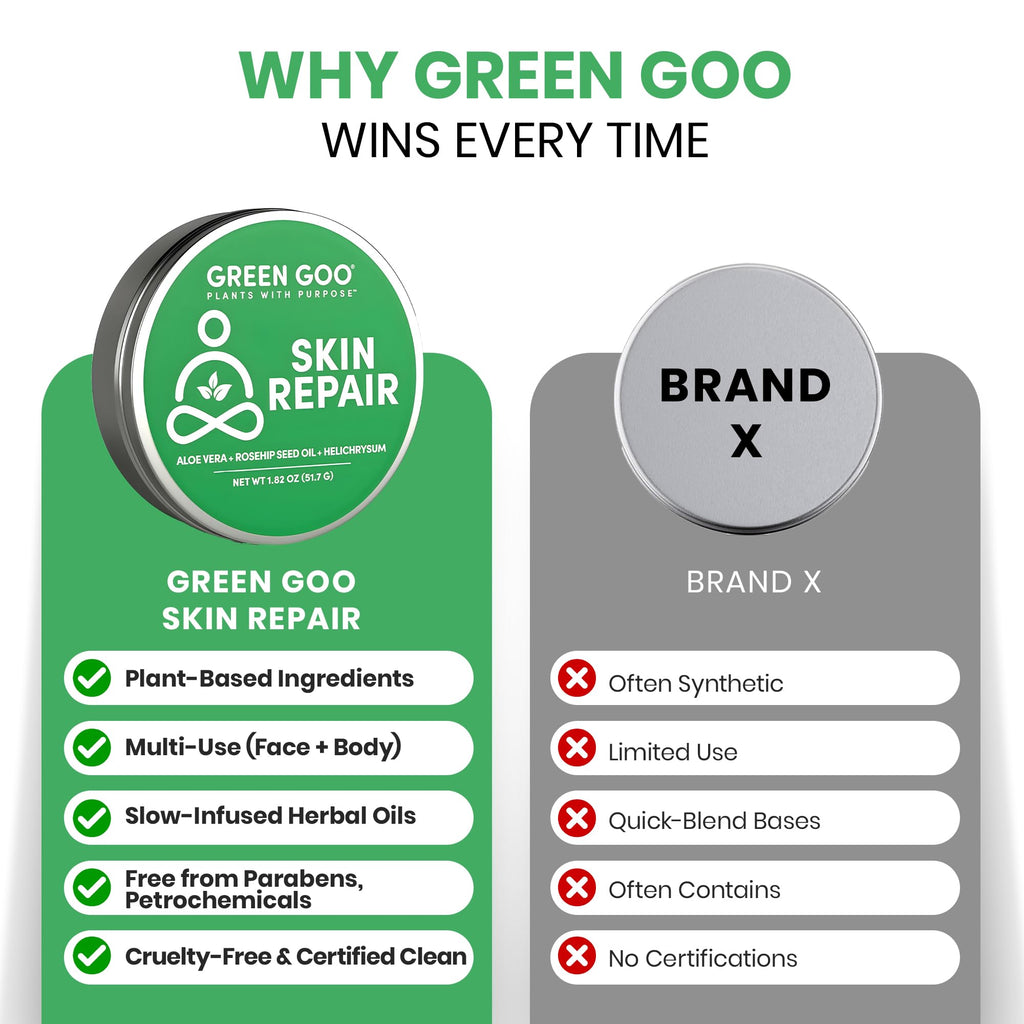 Green Goo Skin Salve | Natural Skin Repair & Daily Moisture – 1.82 oz Large Tin