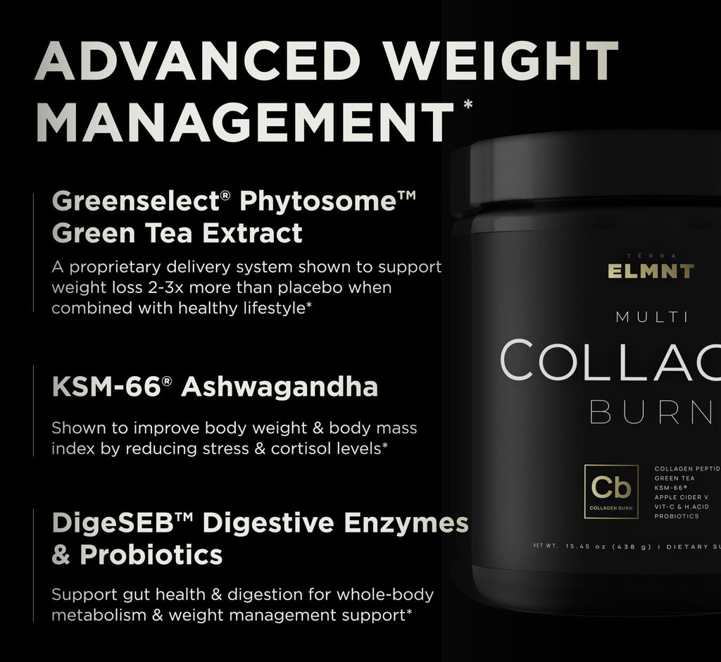 Super Collagen Burn Powder for Women – Pink Lemonade | Multi Collagen Peptides + Hyaluronic Acid