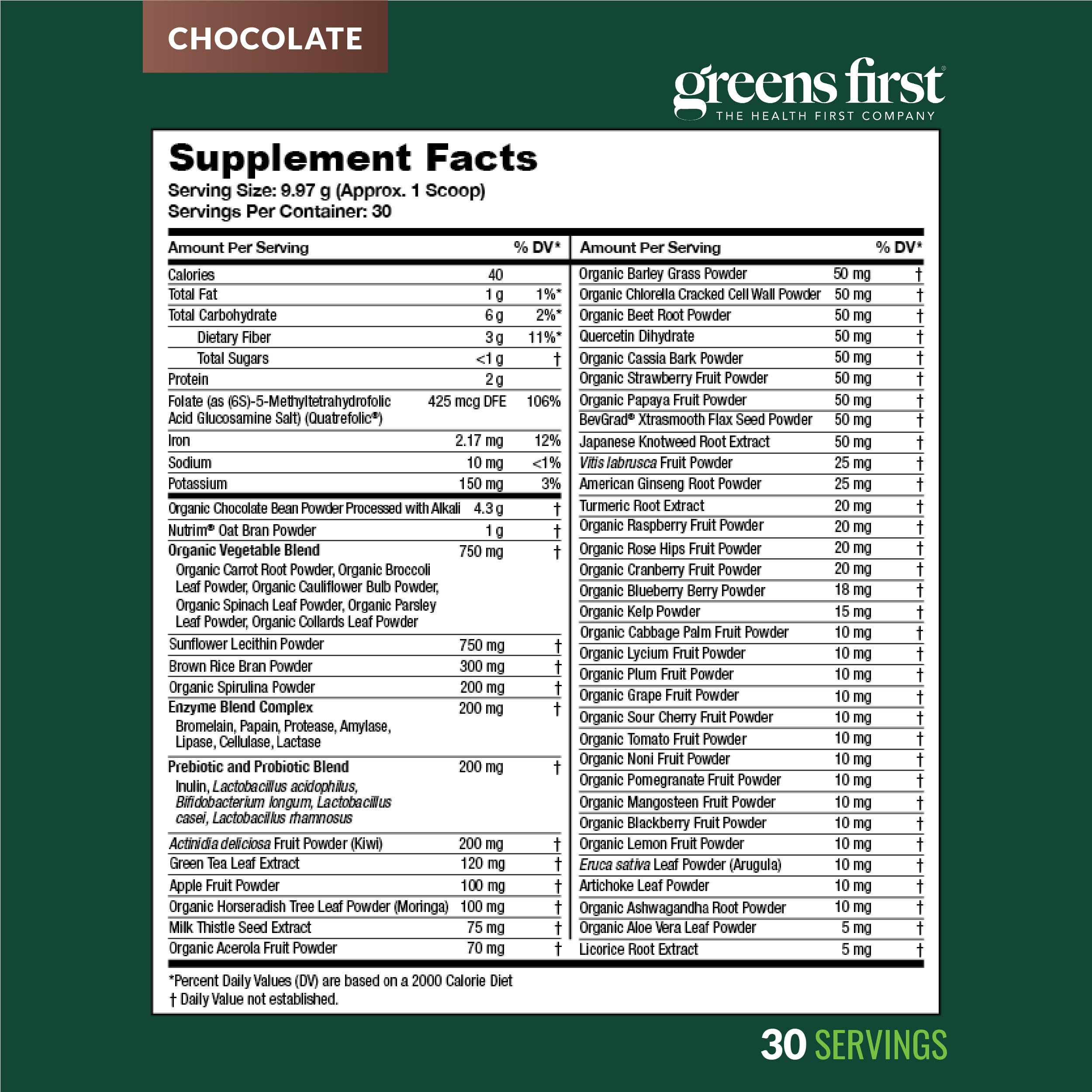 Greens First Original Greens Powder - 49 Superfoods, Organic, Vegan (Chocolate, 30 Servings)