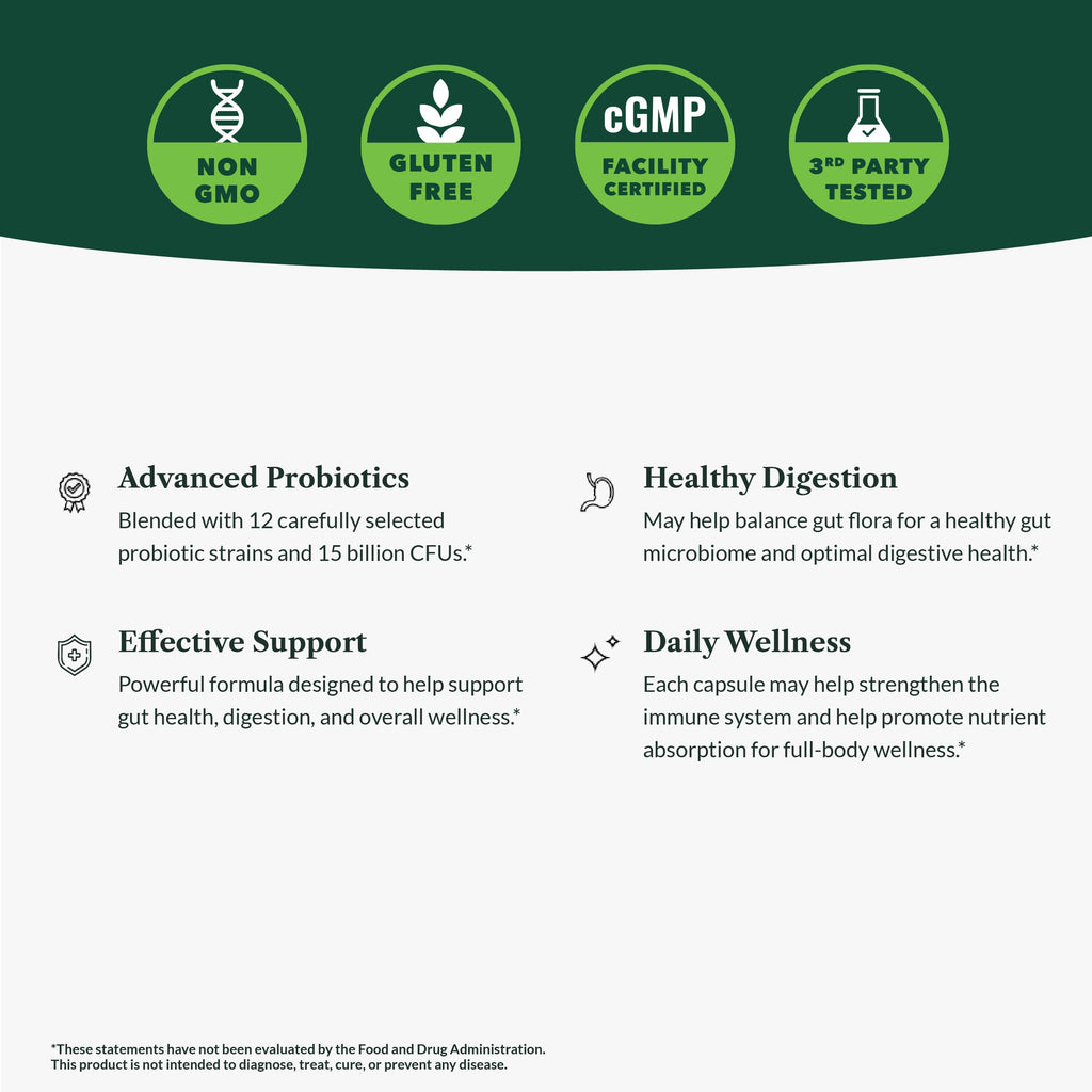 Greens First Probiotics - 20 Billion CFU, FOS Soluble Fiber - Gut Health, Skin Support - 30 Servings