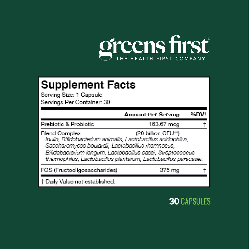Greens First Probiotics - 20 Billion CFU, FOS Soluble Fiber - Gut Health, Skin Support - 30 Servings
