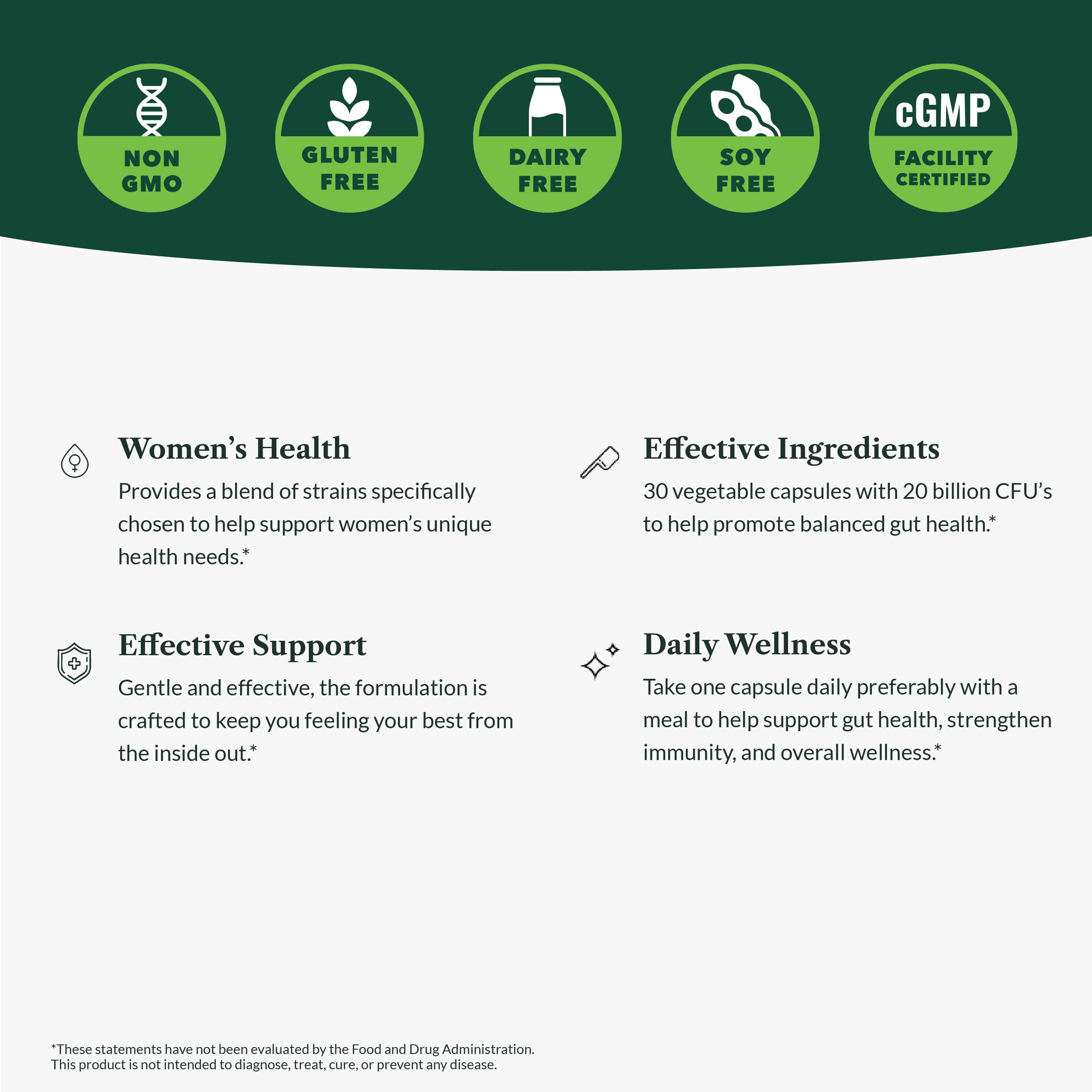 Greens First Women's Health Probiotics - 20B CFU for Digestive, Immune & Vaginal Health