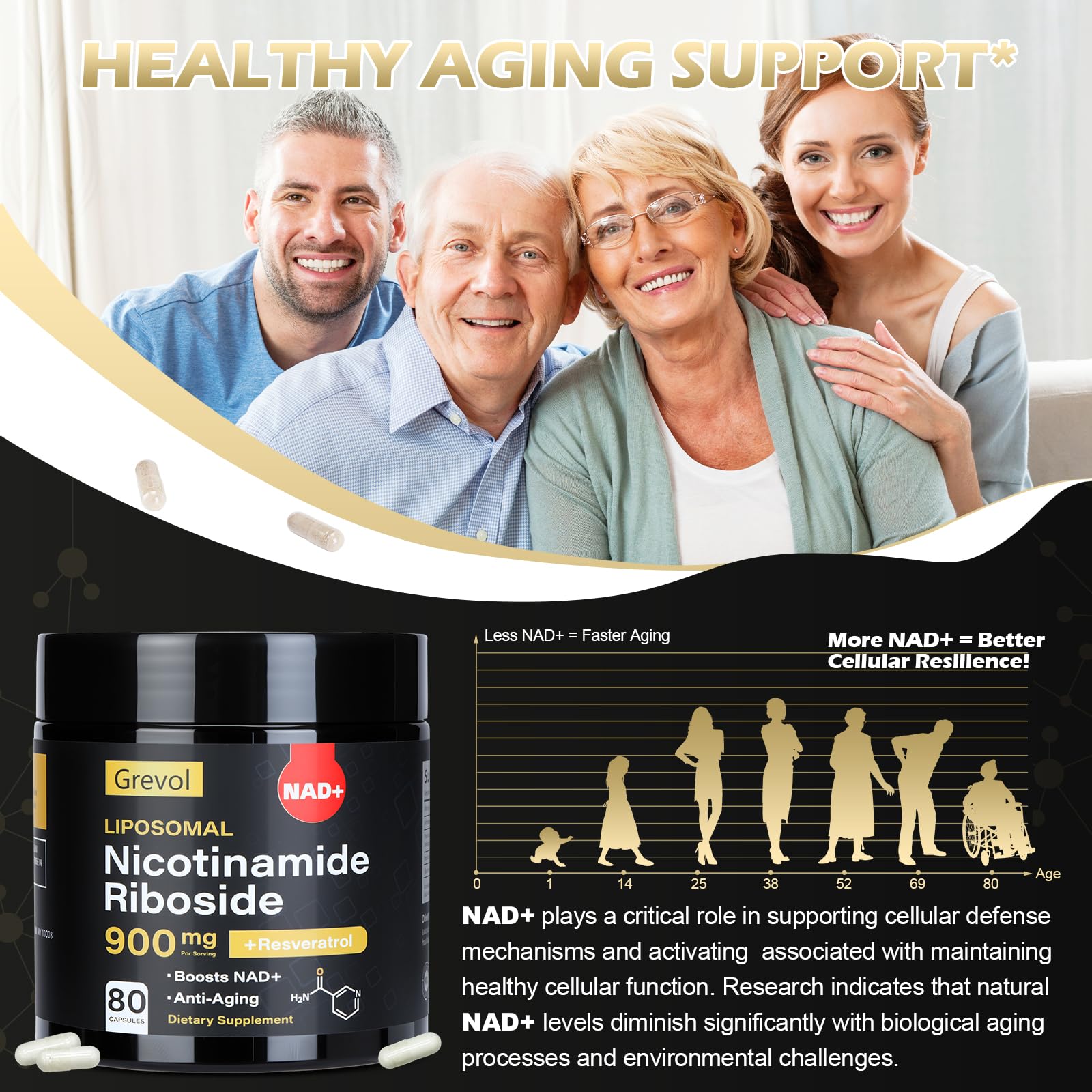 Grevol TureNAD Liposomal Nicotinamide Riboside with Resveratrol and Quercetin - 80 Capsules