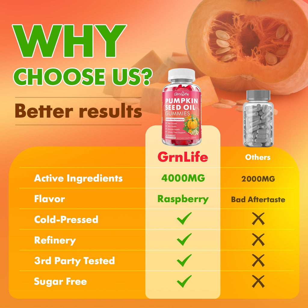 GrnLife Pumpkin Seed Oil Gummies with Saw Palmetto – Hair Growth & Skin Health (60 Count)
