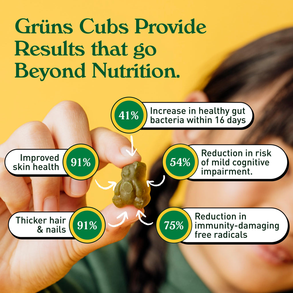 Grüns Kids Multivitamin Gummies – 20+ Vitamins & Minerals, Super Greens with Spirulina & Prebiotics | 28ct