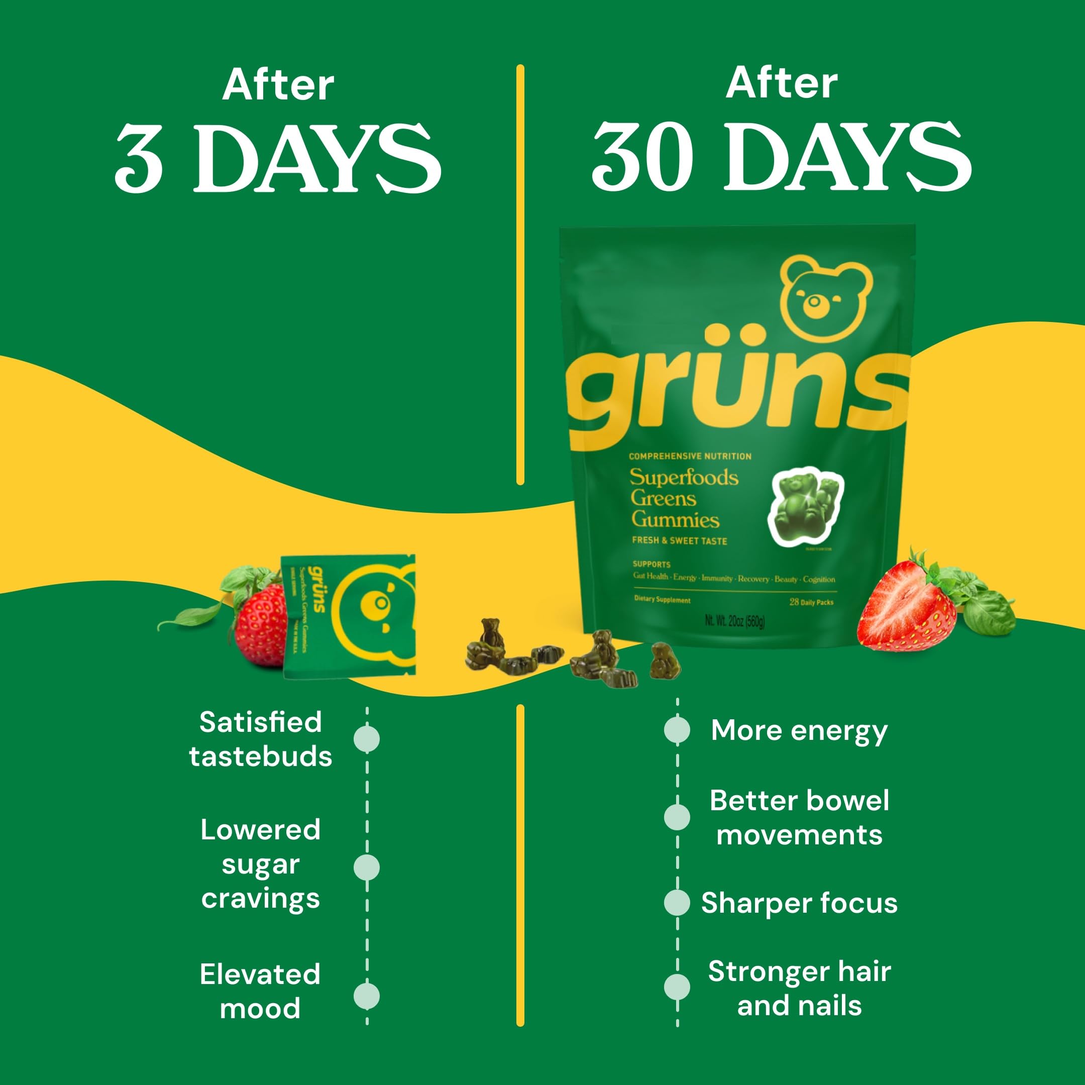 Grüns Adults Super Greens Multivitamin Gummies – 60+ Nutrients, 6g Fiber, 28 Pack