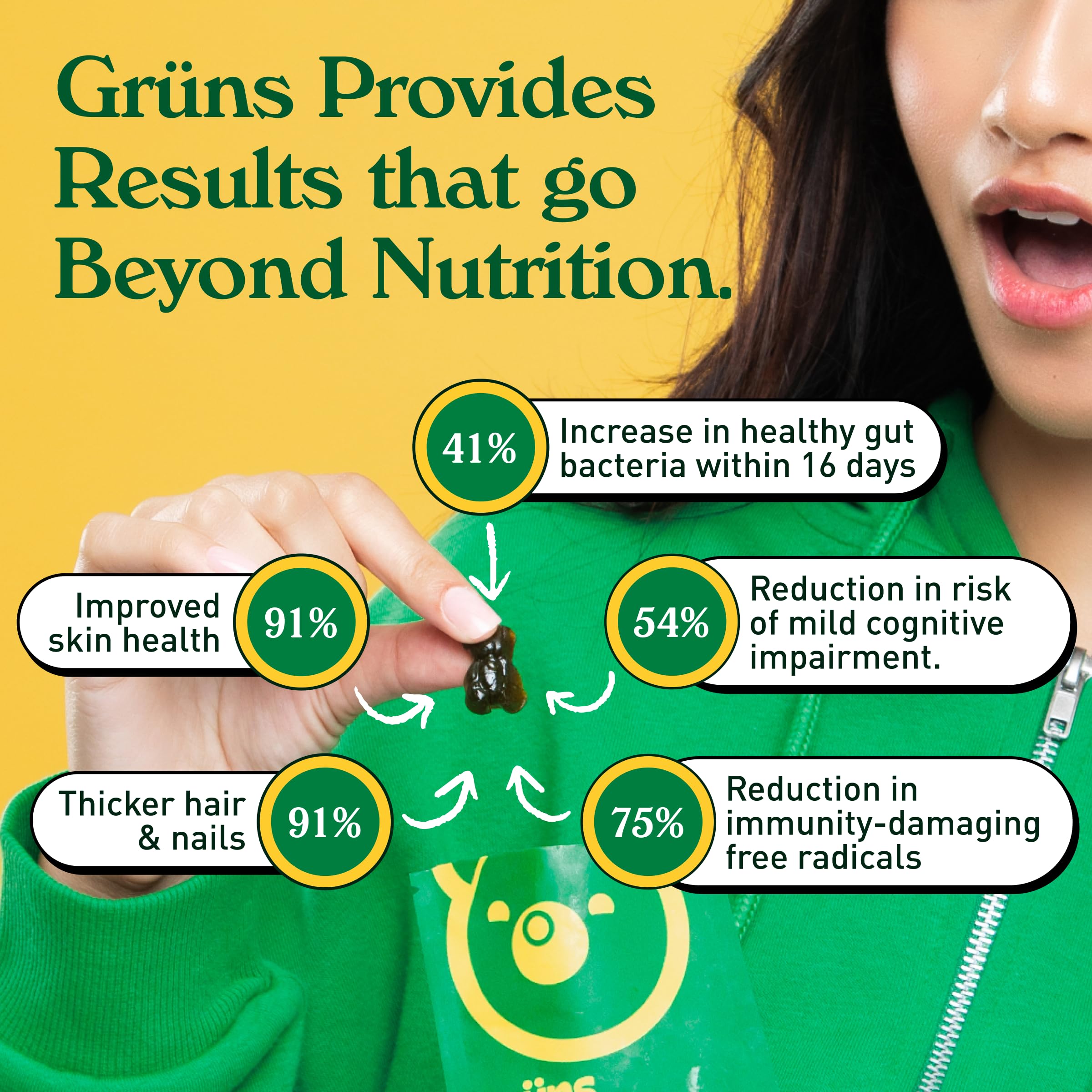 Grüns Adult Sugar-Free Super Greens Gummies – Multivitamin with 60+ Ingredients, 28 Daily Packets