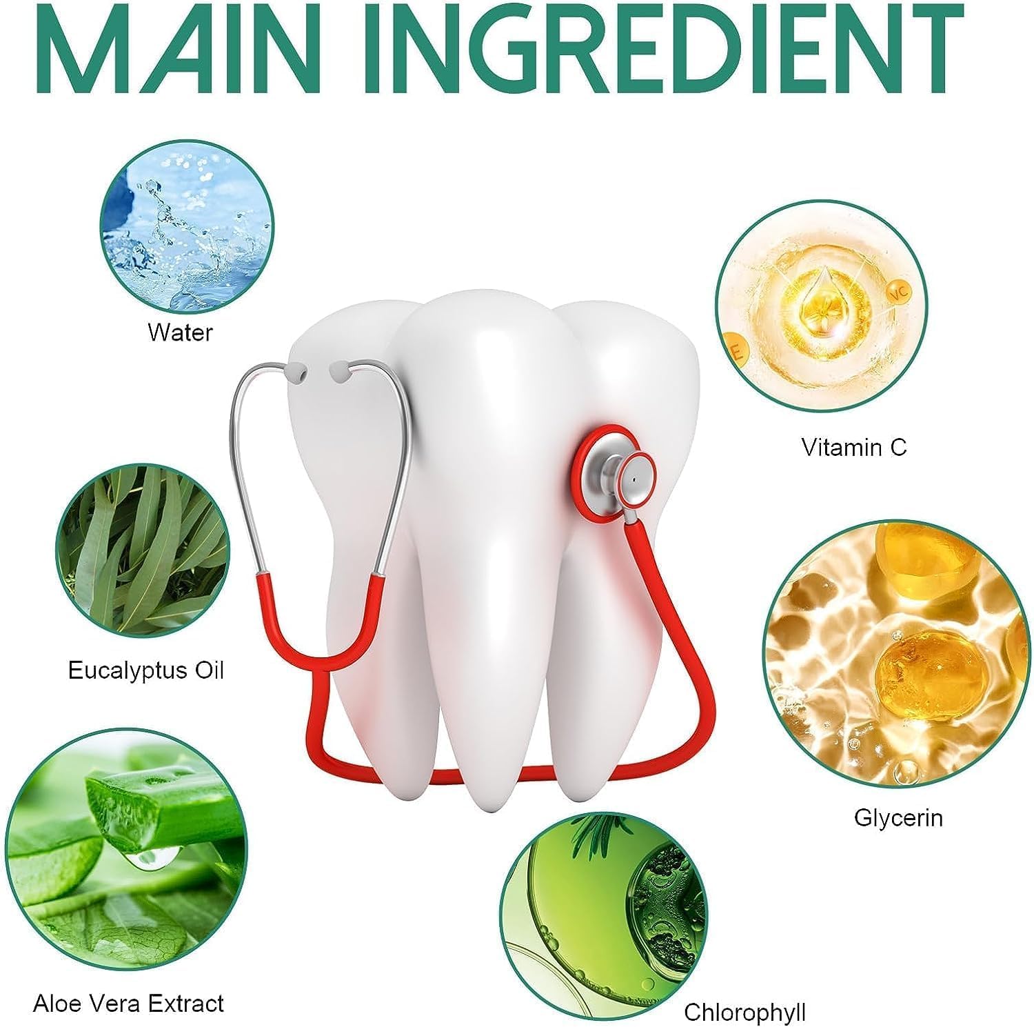 Gum Relief Drops – DentiZen Natural Gum Liquid Drops for Teeth & Gums | 2 Pcs