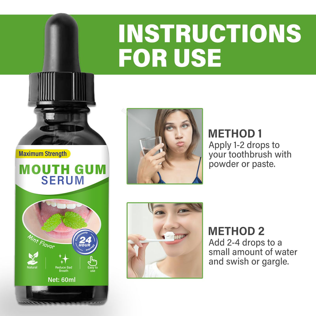 Gum Restore Drops - Advanced Repair for Receding Gums & Bad Breath | Mint Flavor 2 fl oz