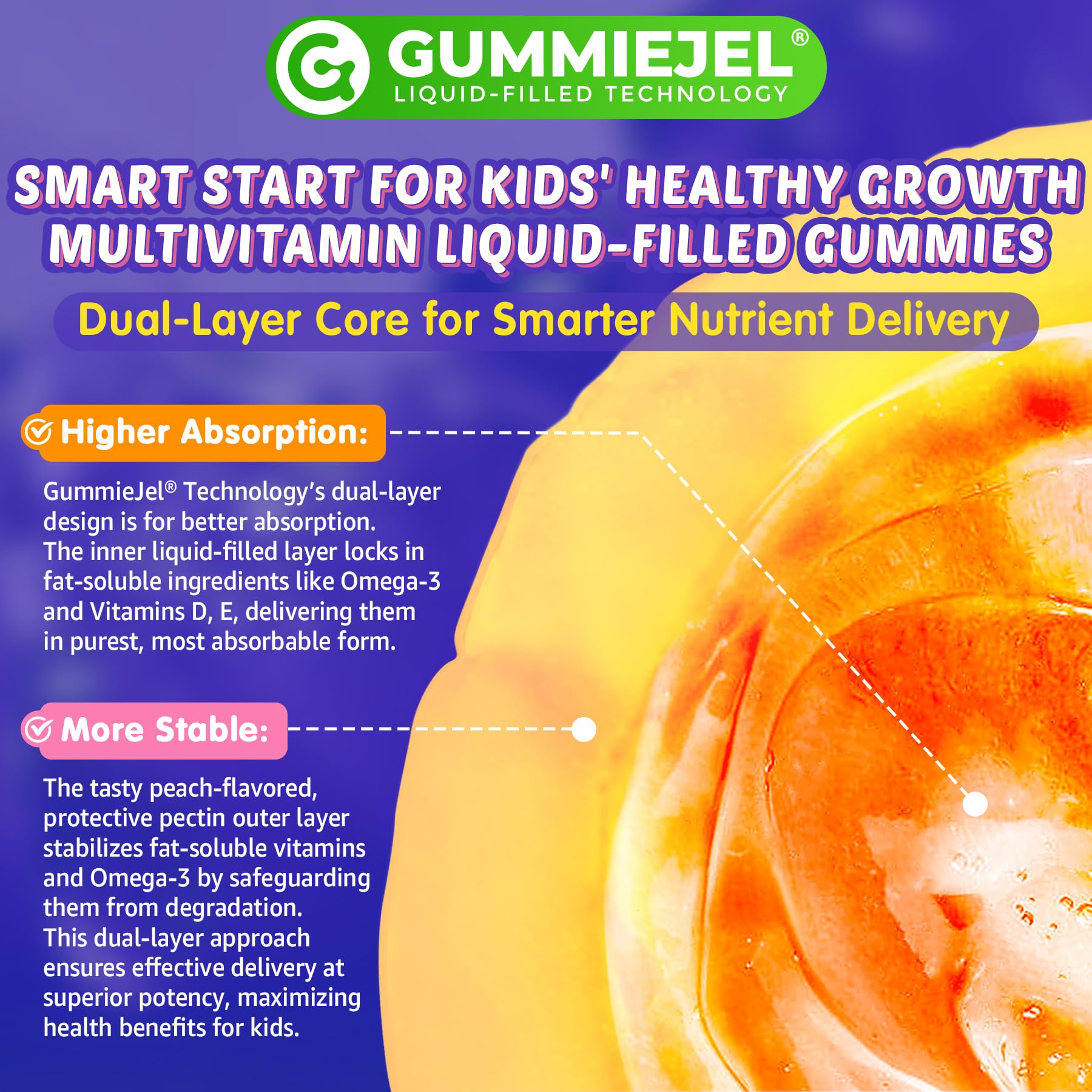 Kids Omega-3 Liposomal Multivitamin Gummies - Brain & Eye Support, 60 Count