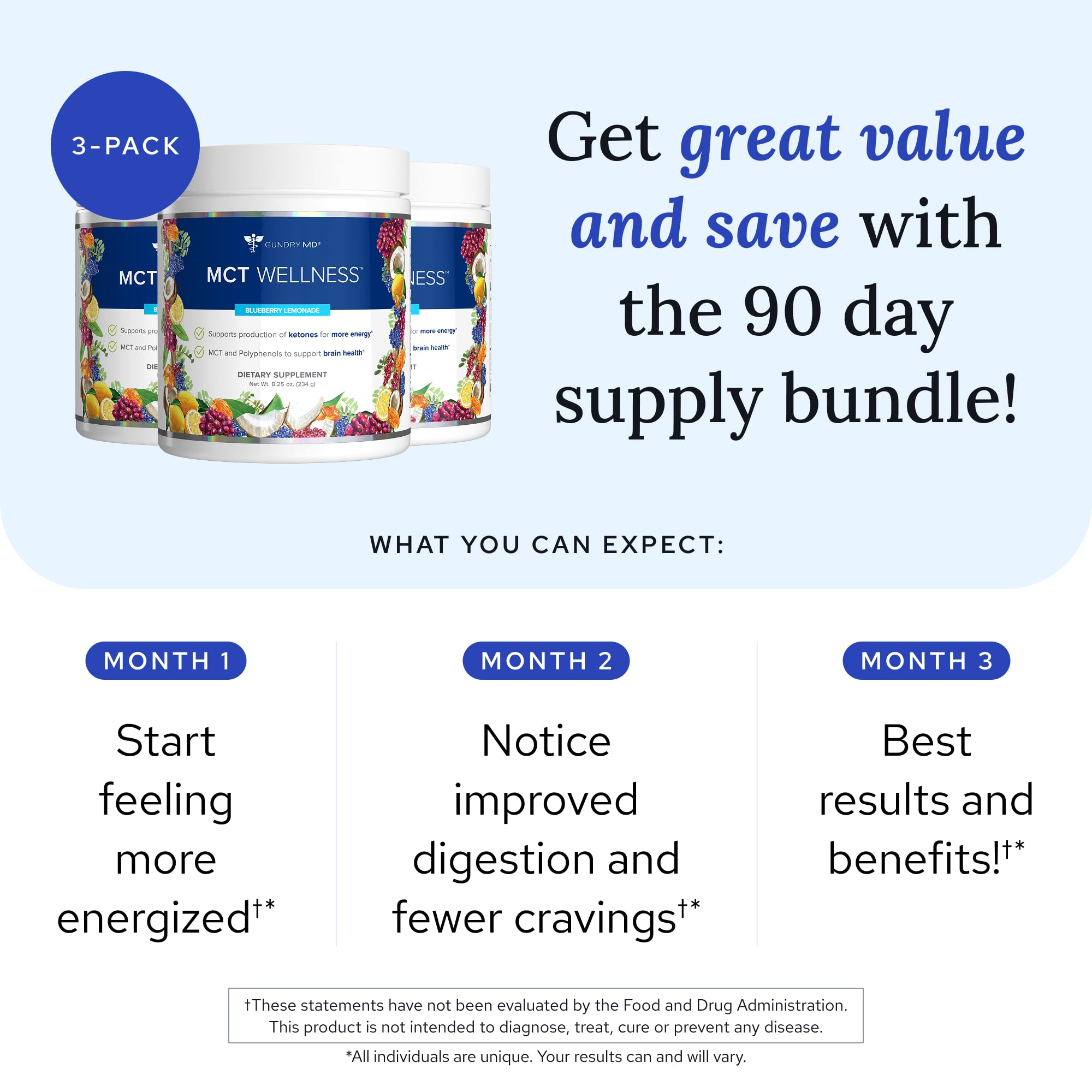 Gundry MD MCT Wellness Powder – Energy, Ketone Support & Brain Health | Keto Friendly, Sugar Free (90 Day Supply) – Blueberry Lemonade