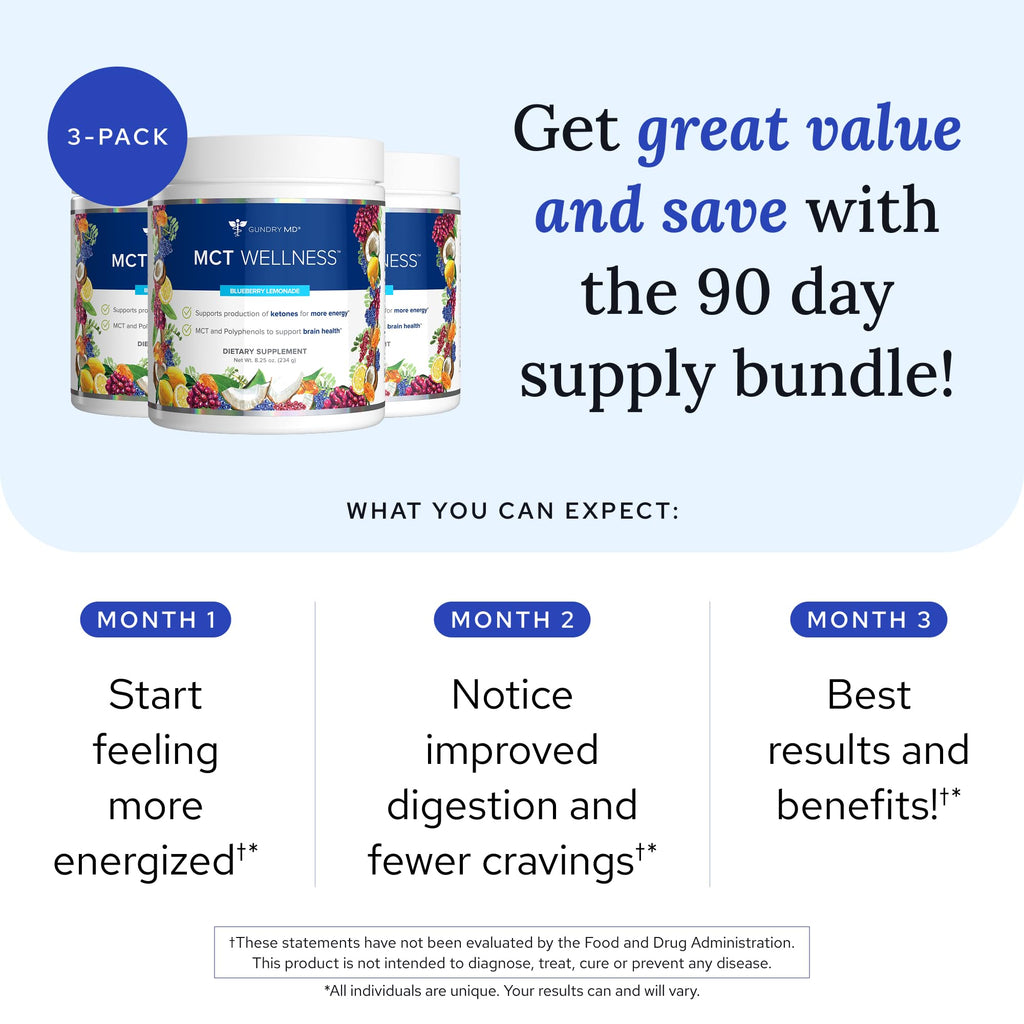 Gundry MD MCT Wellness Powder – Energy, Ketone Support & Brain Health | Keto Friendly, Sugar Free (90 Day Supply) – Blueberry Lemonade