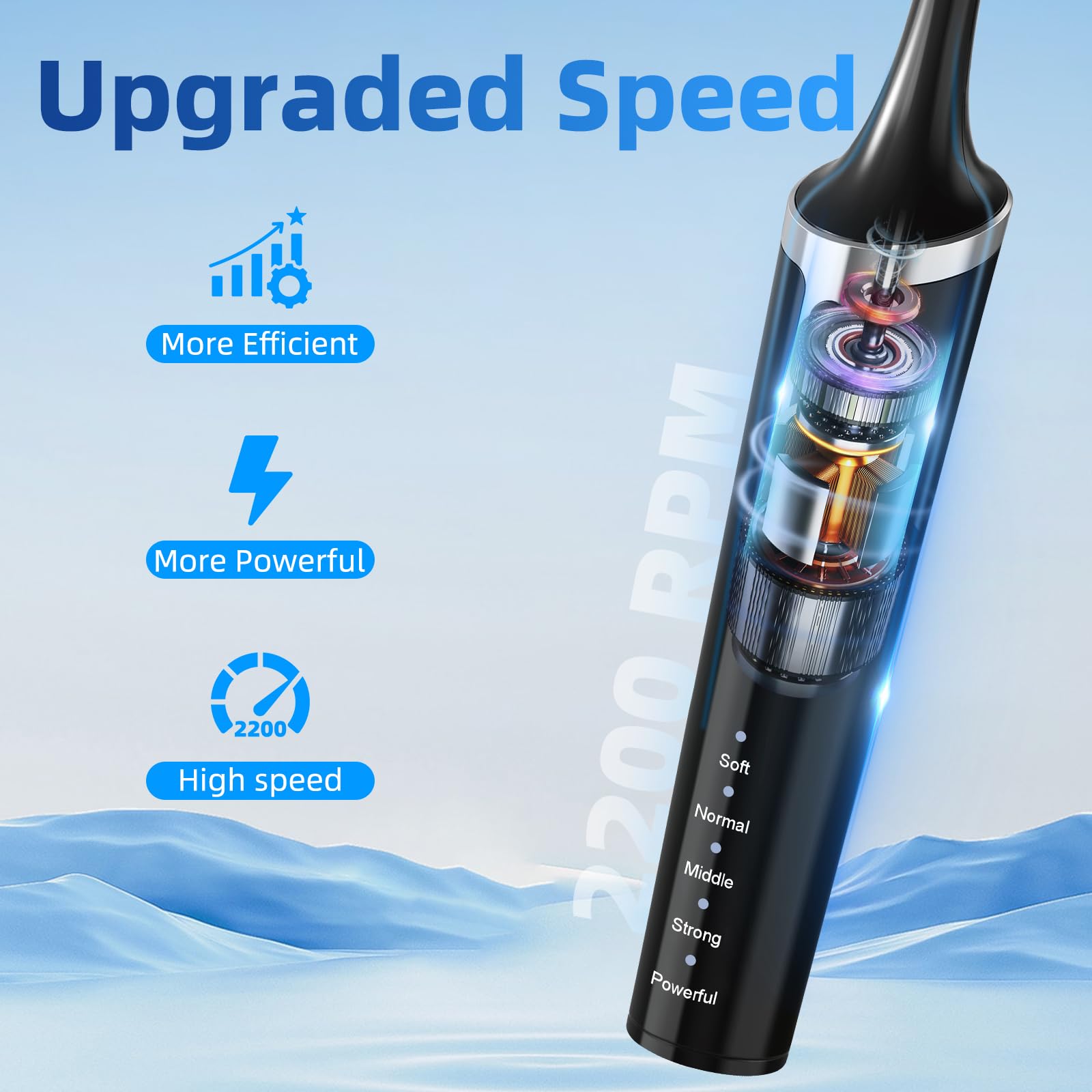 GUPAY Tooth Polisher – Rechargeable Whitening Kit, 5 Speeds, IPX6 Waterproof