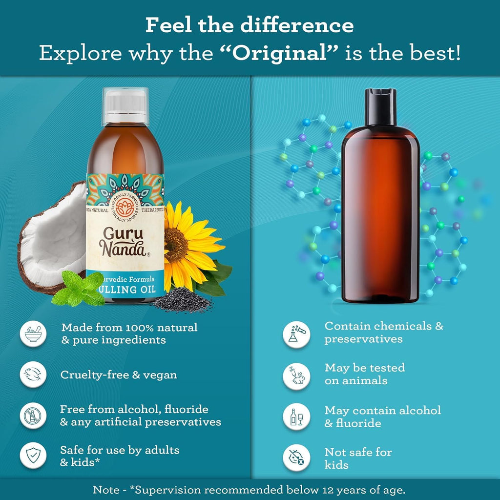 GuruNanda Original Oil Pulling Mouthwash – Coconut & Sesame, Tongue Scraper, Alcohol-Free, 8.45 fl oz