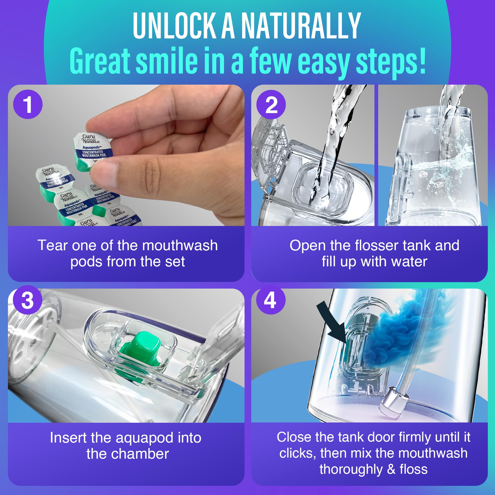 GuruNanda Aqua Pods - Pre-Measured Mouthwash for Water Flosser 4.0 (Fluoride & Alcohol-Free)
