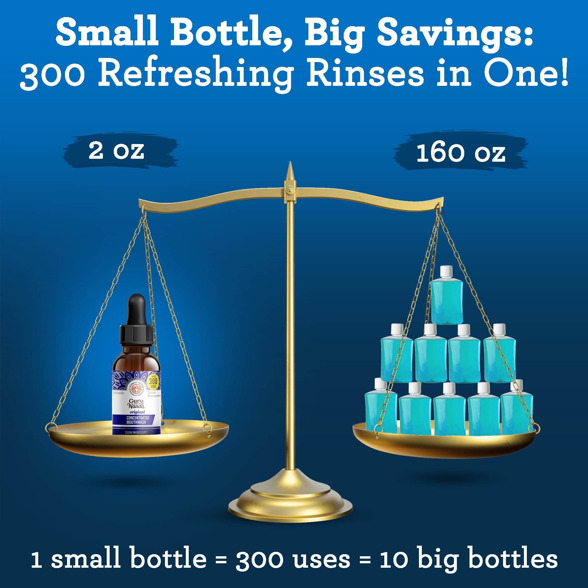 GuruNanda Concentrated Mouthwash (3x2 fl oz) - 300 Rinses, Fluoride-Free Mint with Essential Oils