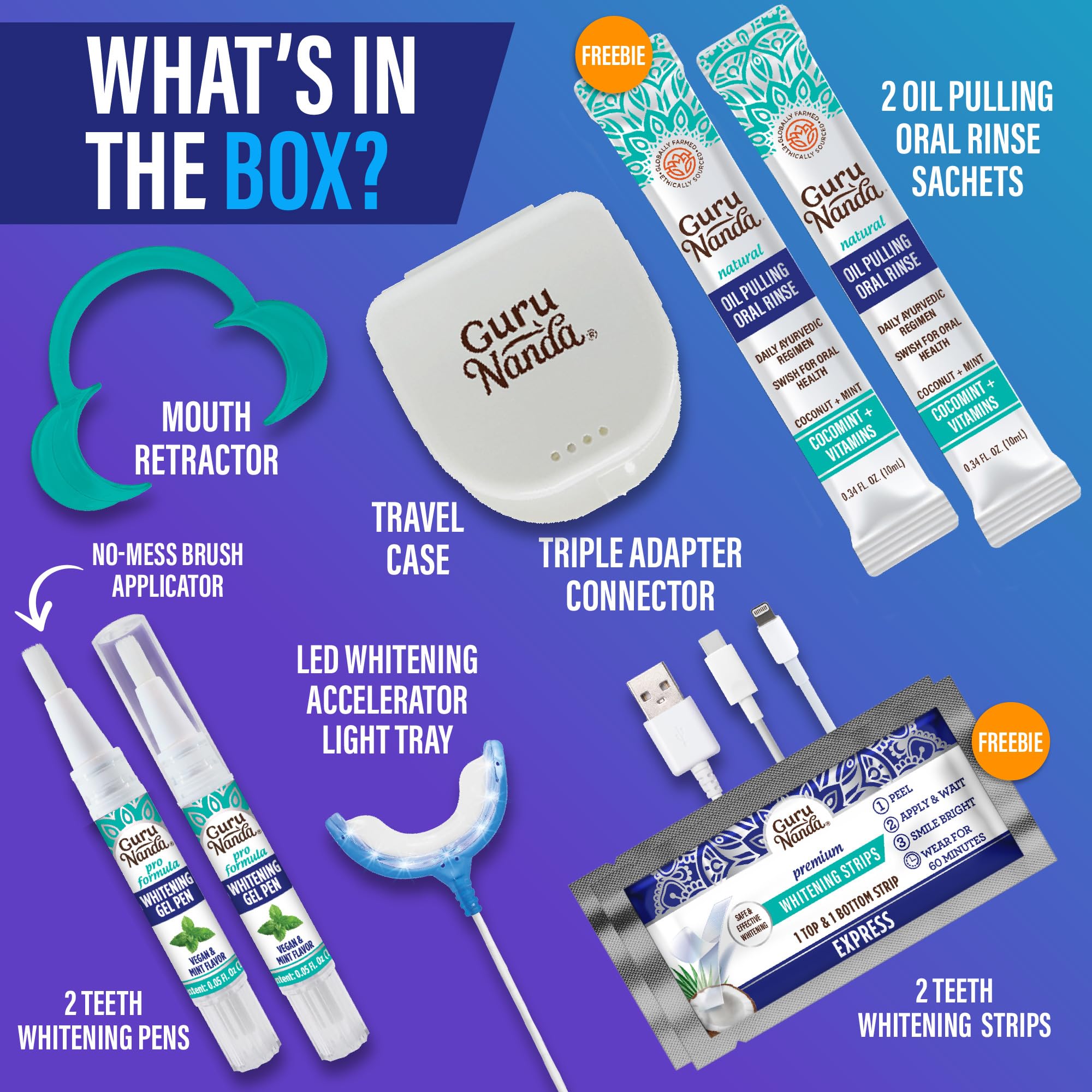 GuruNanda Premium Teeth Whitening Kit with Wired LED Light & Whitening Pen, Works with iPhone & Android