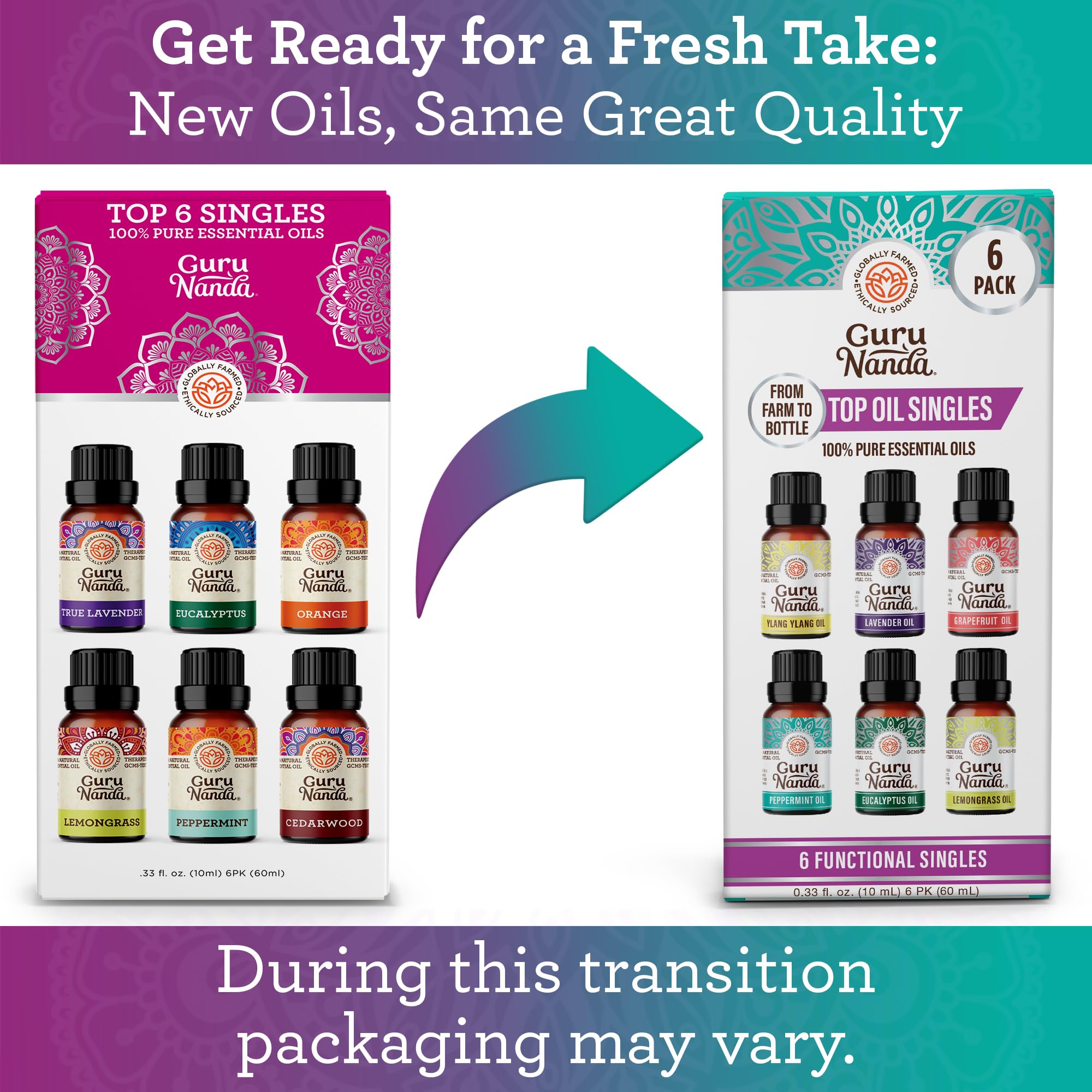 GuruNanda Essential Oils Set for Diffusers – 6 x 0.33 Fl Oz, 100% Pure & Natural (Lavender, Peppermint, Eucalyptus, Grapefruit, Lemongrass, Ylang Ylang) Pack of 6