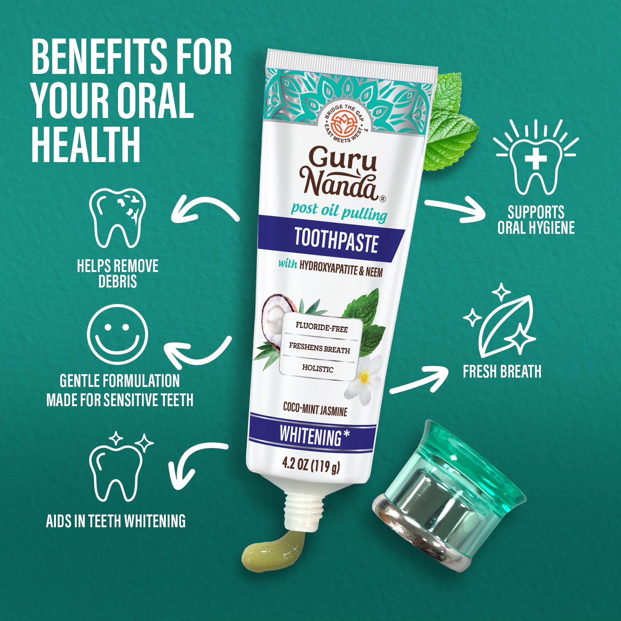 GuruNanda Hydroxyapatite Toothpaste – SLS & Fluoride Free, CocoMint Jasmine Neem (4.2oz Pack of 2)