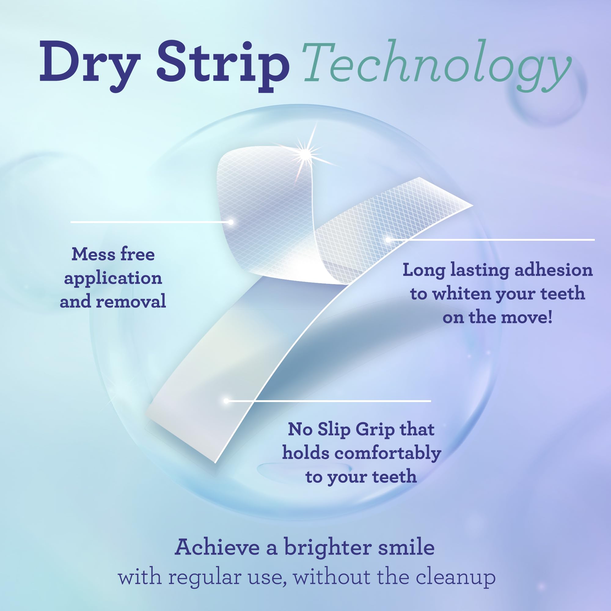 GuruNanda Teeth Whitening Strips – 7-Day Treatment | Non-Slip Dry Strip Technology