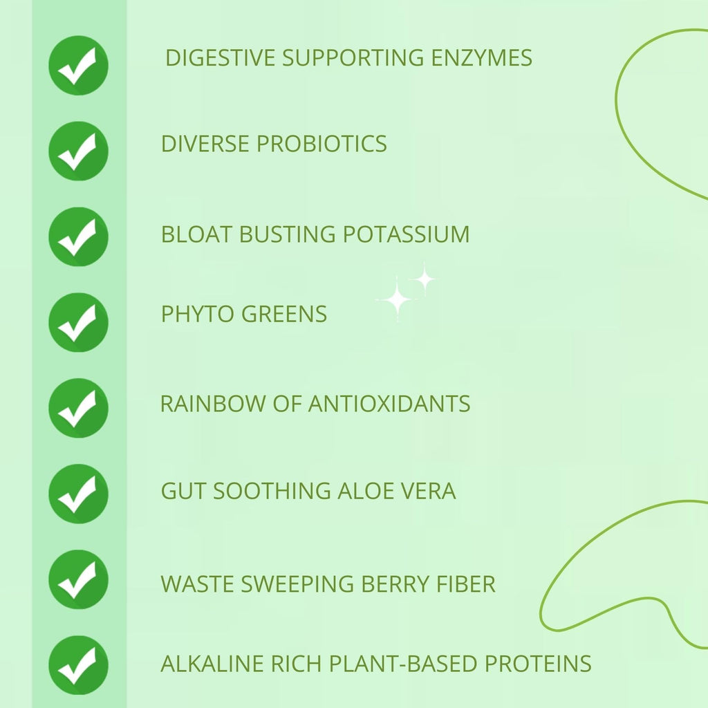 Gut-Duction Bloat Control – Gut Health Superfood Formula | Plant-Based Protein & Probiotics