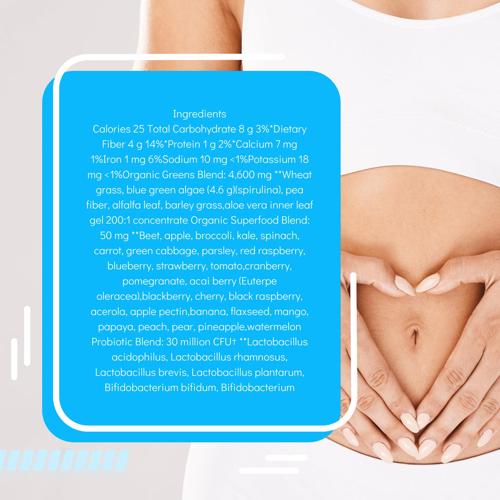 Gut-Duction Bloat Control – Gut Health Superfood Formula | Plant-Based Protein & Probiotics