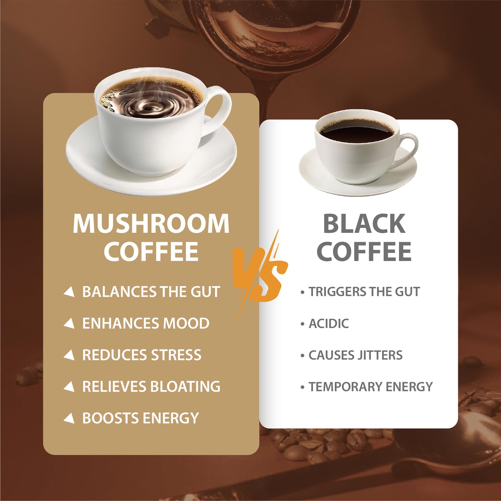 Instant Mushroom Coffee with Cordyceps, Reishi & Lion's Mane – Energy, Focus & Immunity (30 Servings)