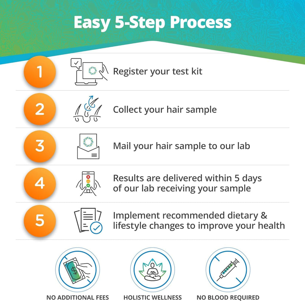 5Strands Food Intolerance Test – At-Home Hair Analysis, 658 Items, 4-Day Results