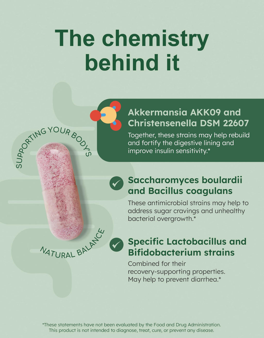 GutRx Balance Probiotics for Gut Health – Akkermansia, Christensenella, 30 ct, Gluten Free