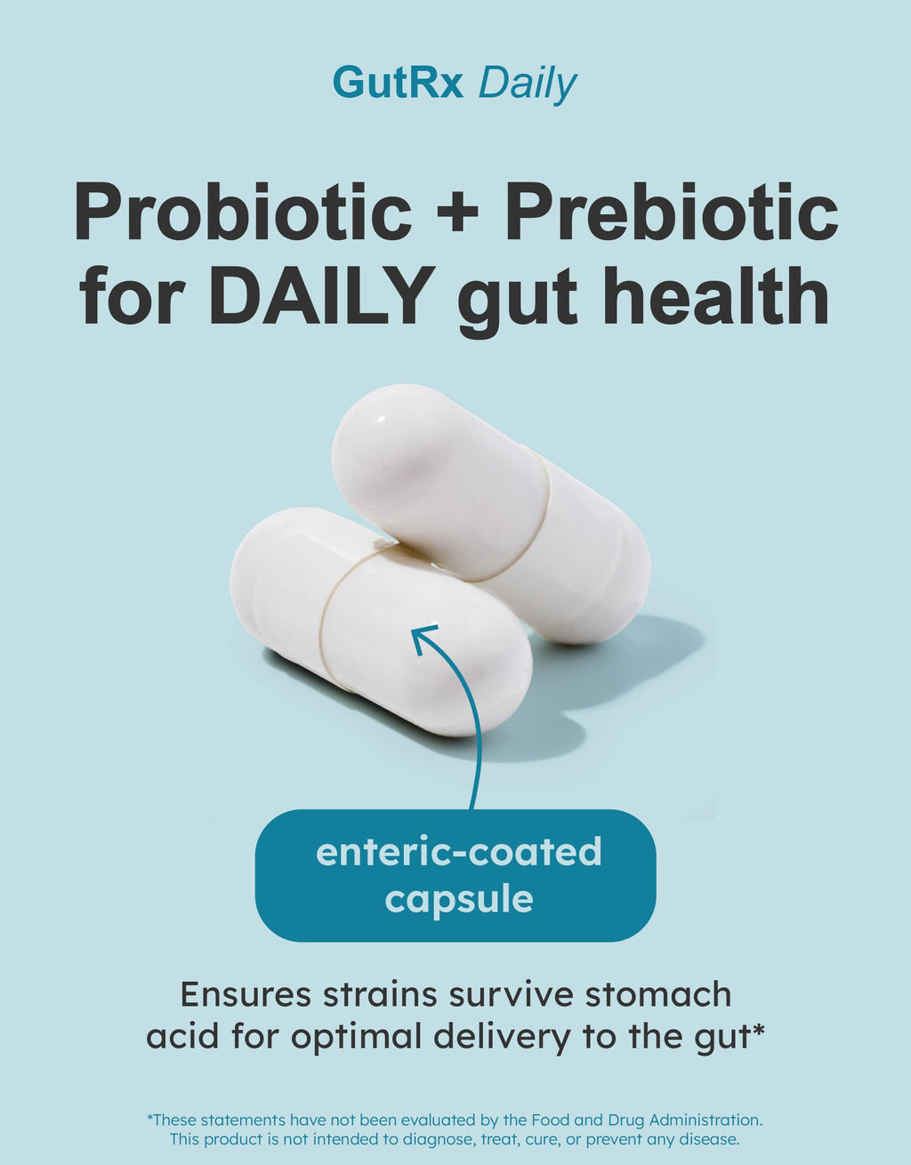 GutRx Daily Probiotics for Women & Men – 61 Billion CFU, Enteric Coated, Gluten Free