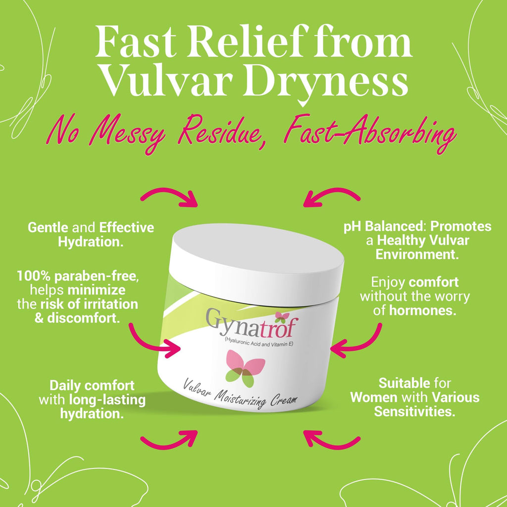 Gynatrof Vulva Moisture Cream – Gentle Hydration for Sensitive Skin, Daily Comfort, 2 oz