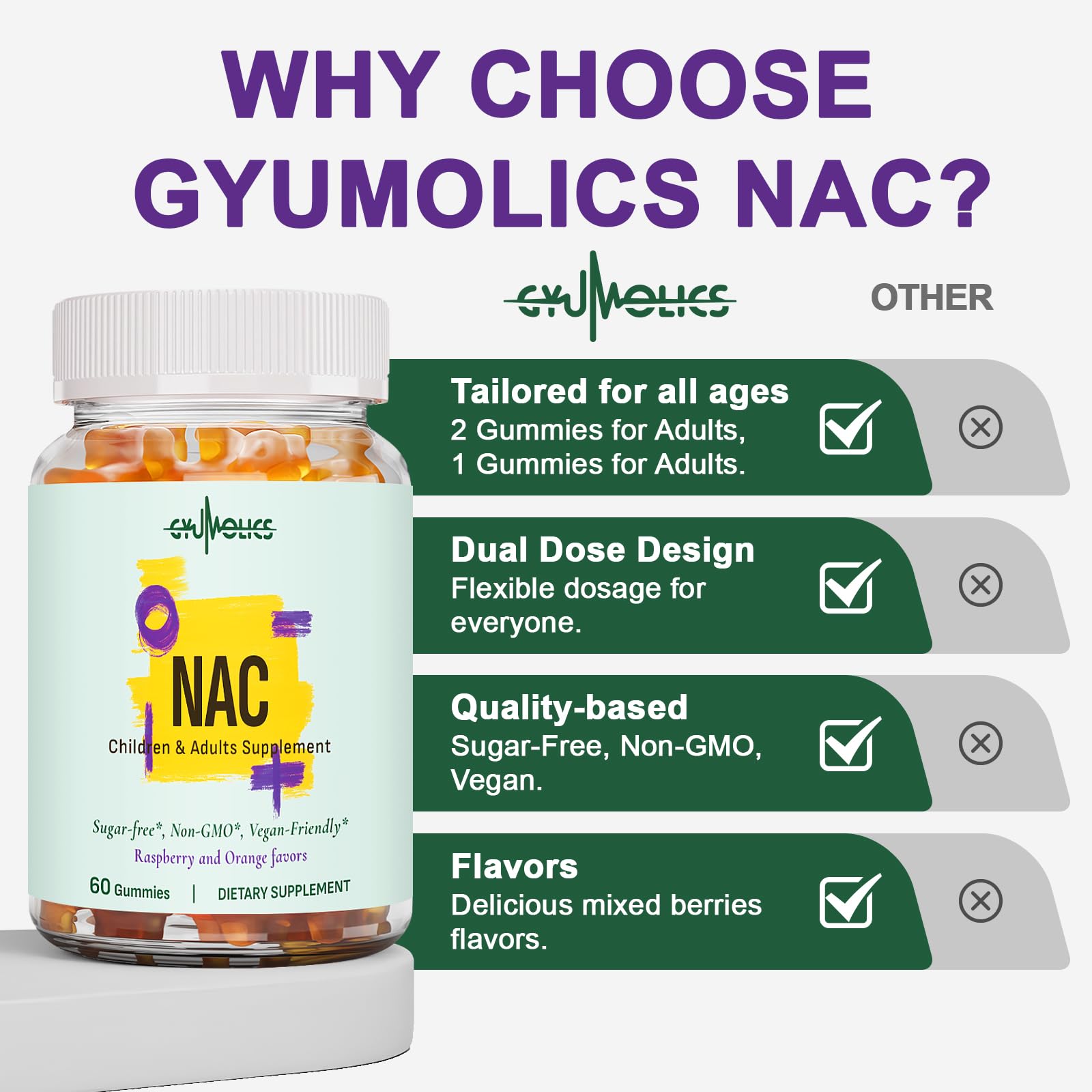 Gyumolics NAC Gummies 1000mg Adults & 500mg Kids – Vegan, Sugar-Free, 120 Gummies