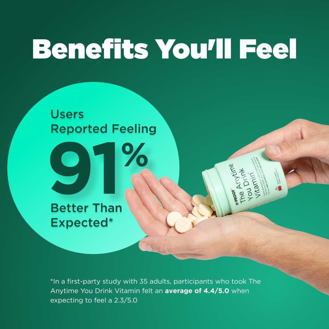 H-PROOF The Anytime You Drink Vitamin – 40 Chewables, Vegan, Lemonade