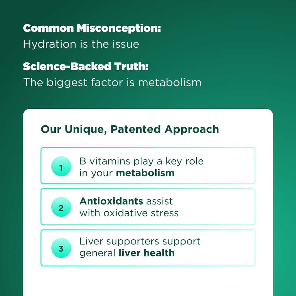 H-PROOF The Anytime You Drink Vitamin – Metabolism Support, Liver Health & Immunity with Electrolytes | 40 Chewable Tablets (Vegan, Tangerine)