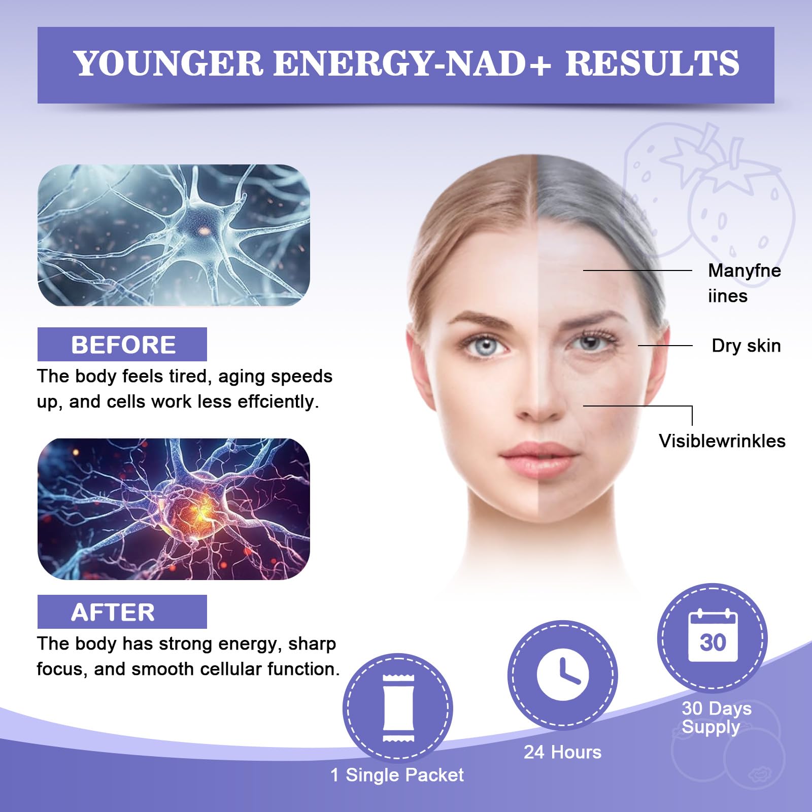 Haditheran NAD 1000mg Supplement – NR, PQQ & Resveratrol for Longevity & Energy (30 Packets)