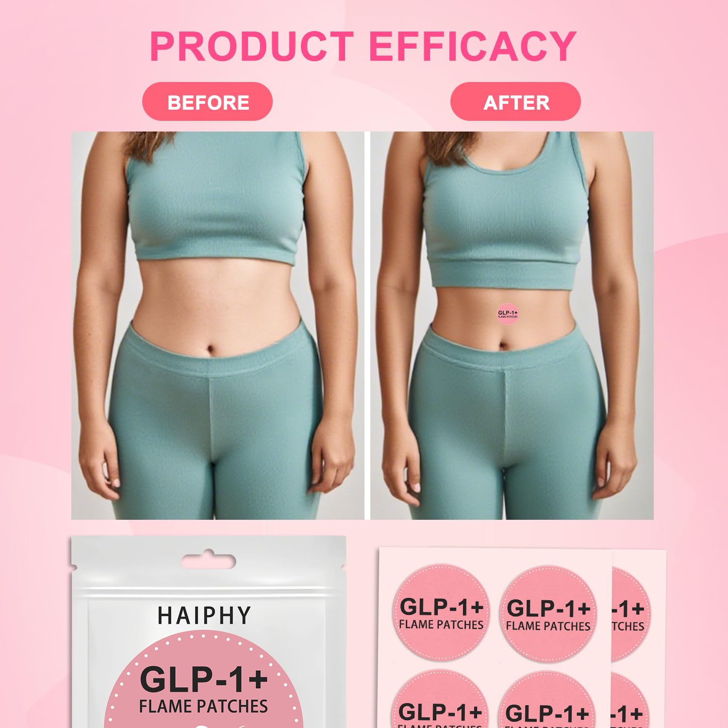 Haiphy GLP-1 Patches - Natural Ingredients, 8-Hour Energy & Health Support (60 Count) 2 Packs