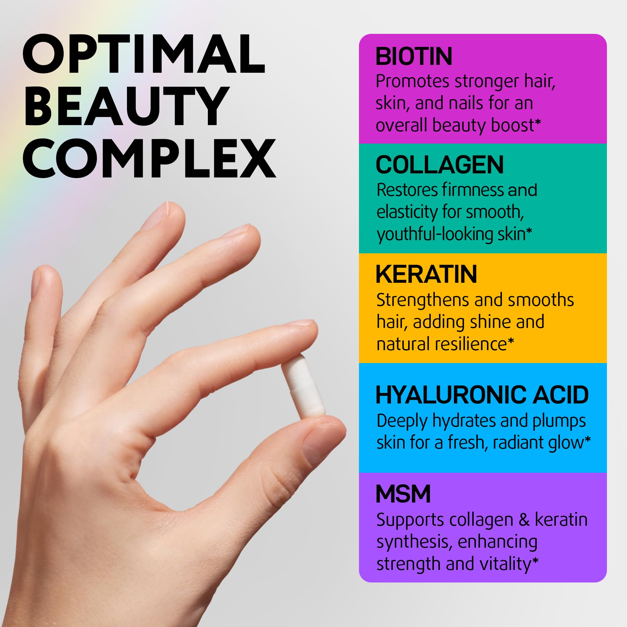 IQ BIOLOGY Biotin Collagen Keratin – Hair Growth Vitamins for Women & Men, 10000mcg Biotin + Hyaluronic Acid