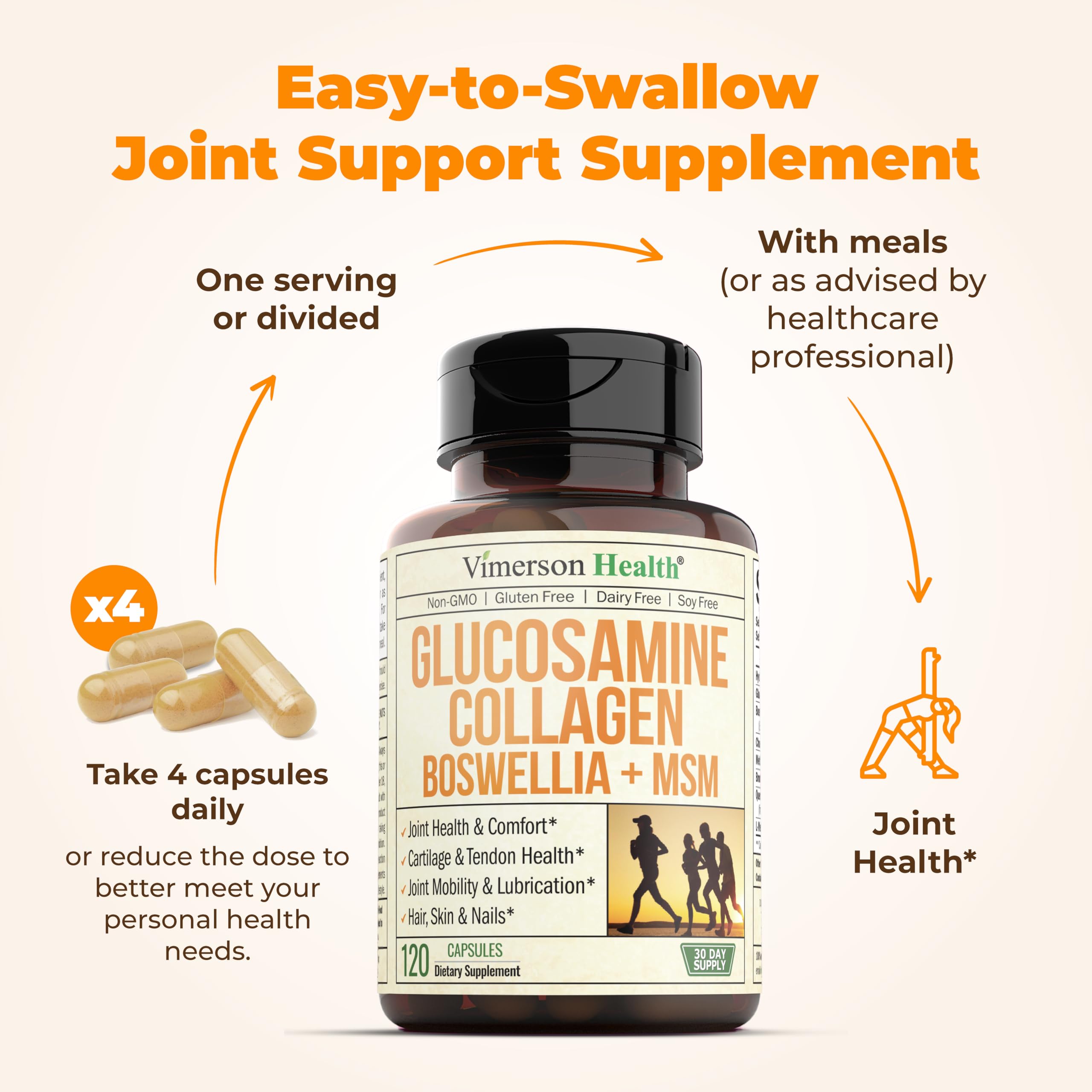 Glucosamine Chondroitin MSM with Hydrolyzed Collagen – Joint Support