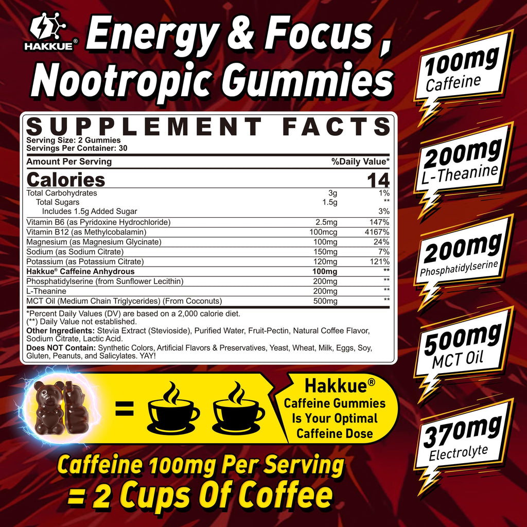 Energy Focus Gummies by Hakkue - 100mg Caffeine, L-Theanine, No Lag (60 ct) Coffee Flavor