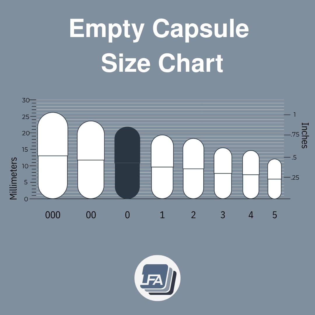 Empty Capsules Size 0-10000 Count Bulk | Gelatin Halal Beef Gel Caps
