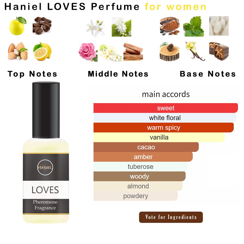 Haniel Pheromones Perfumes for Women – Luxurious Gift Set with Floral & Spicy Notes