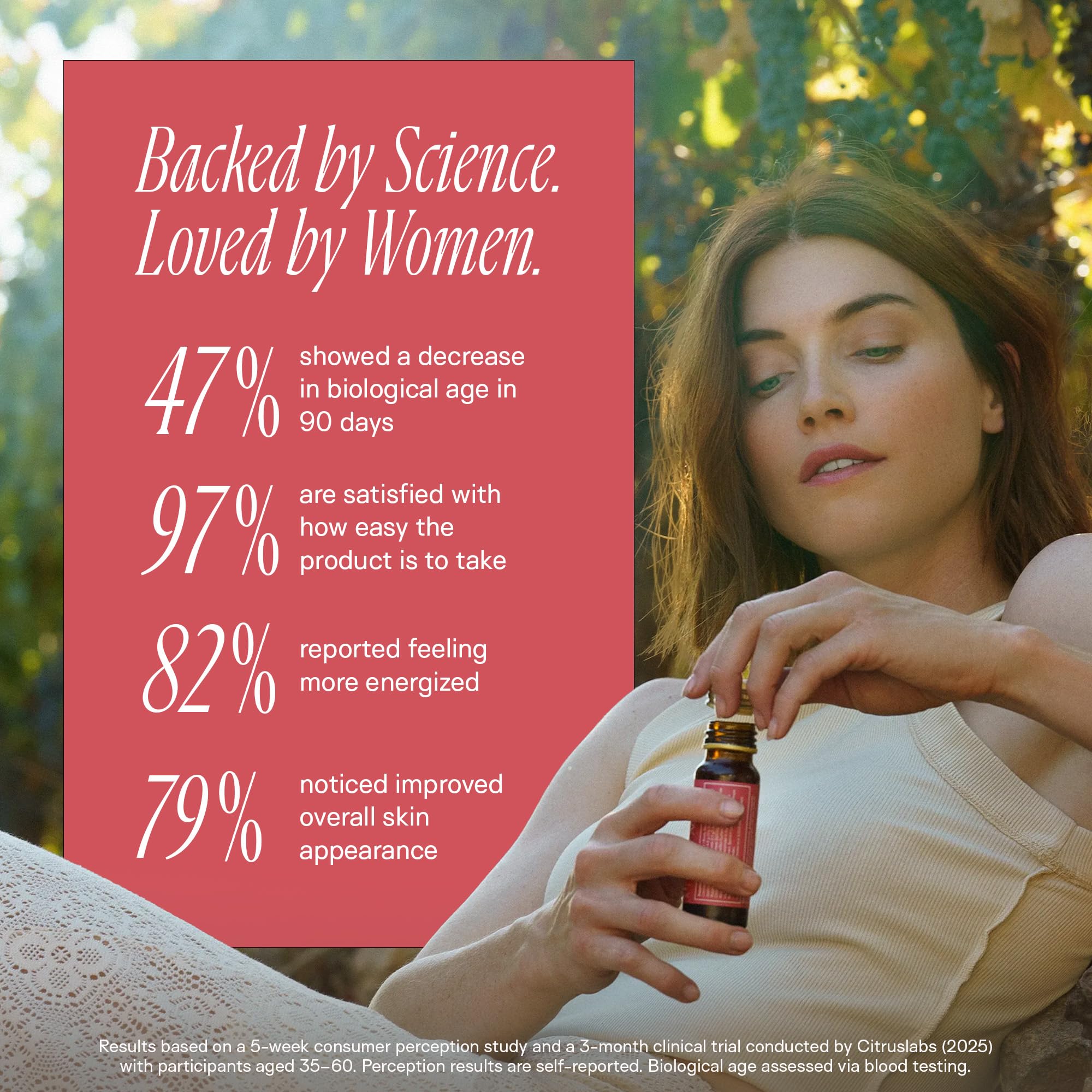 Happy Aging Liquid NAD+ Shot – Liposomal NR, Resveratrol, Antioxidants | 10 Shots
